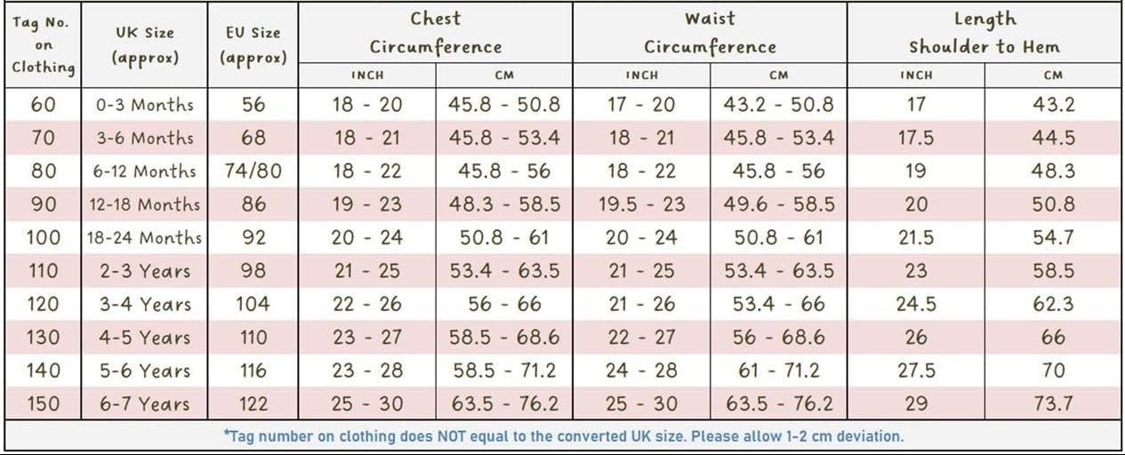Pink Princess Dress Size Chart
