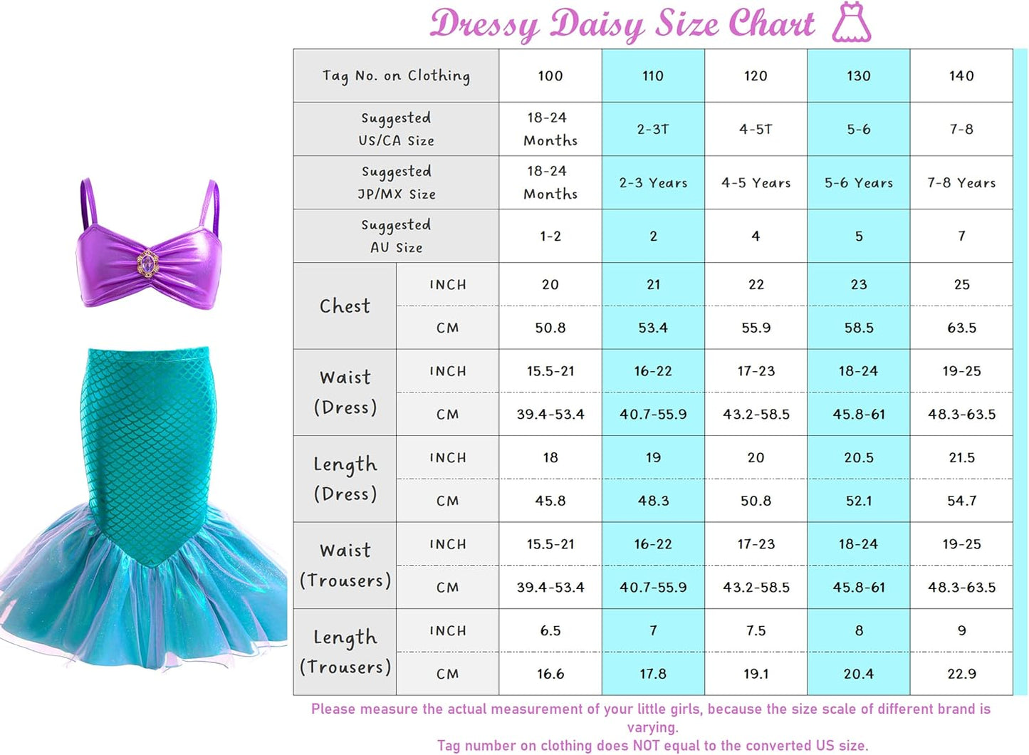 Dressy Daisy Mermaid Bikini Swimsuit Girls 18M-8, 3-Piece Bathing Suit with Skirt Beach Pool Party Outfit Purple Teal